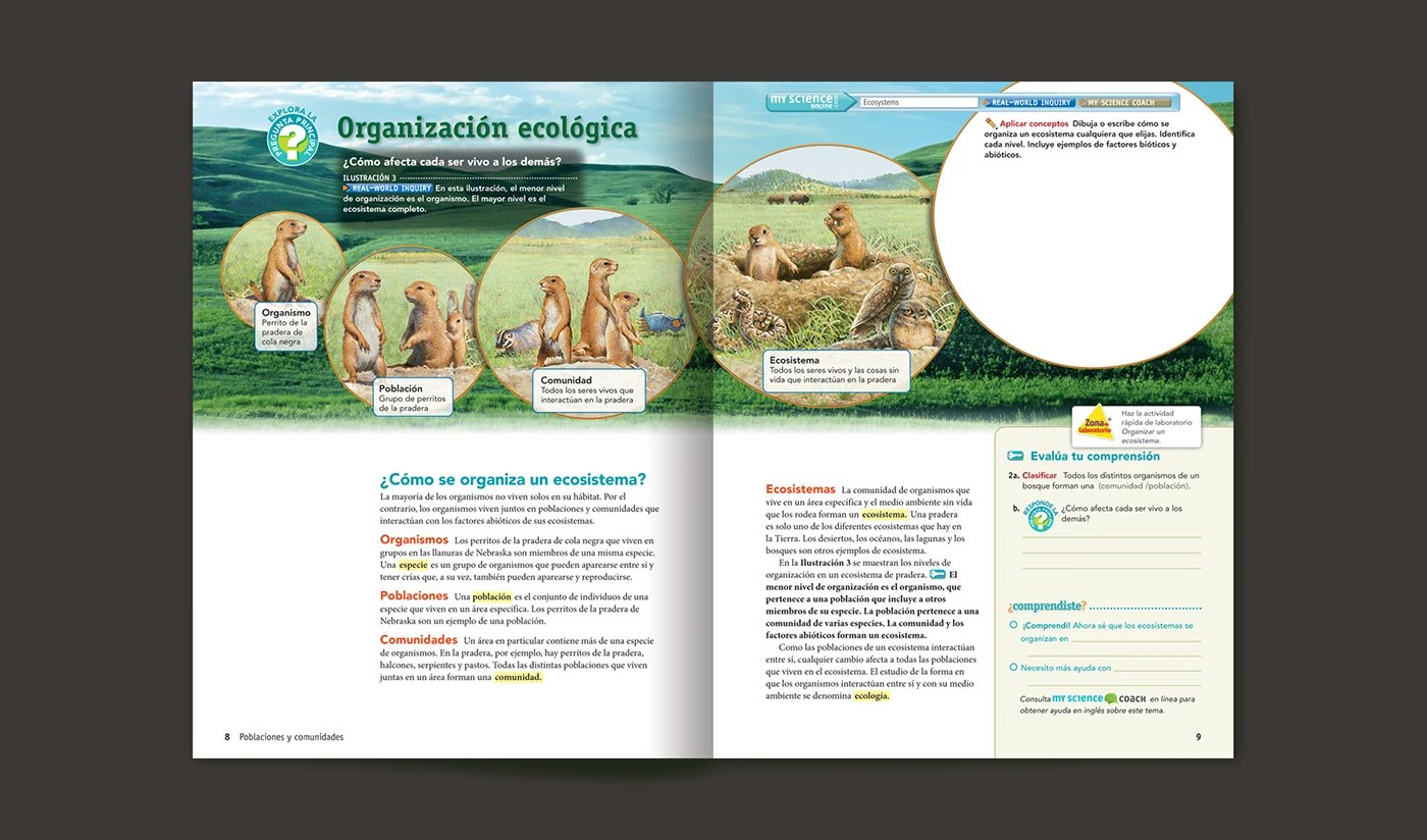 Lección de Pearson sobre organización ecológica con fotografías y diagramas de niveles