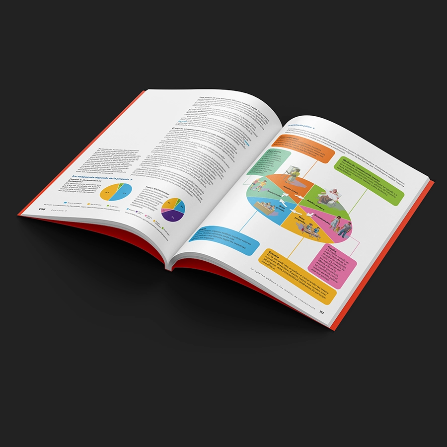 Producción editorial para Teachers’ Curriculum Institute — imagen 13