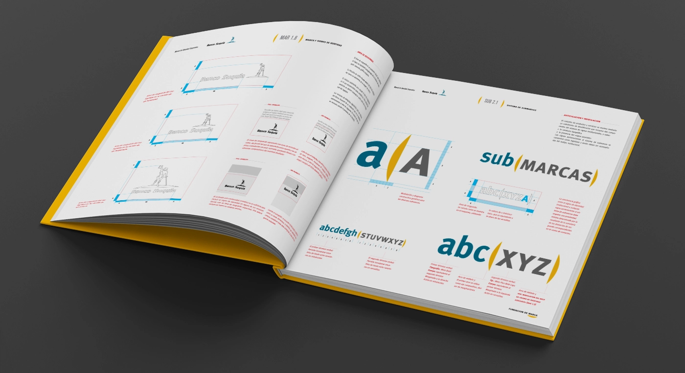 Desarrollo horizontal del manual de Banco Suquía